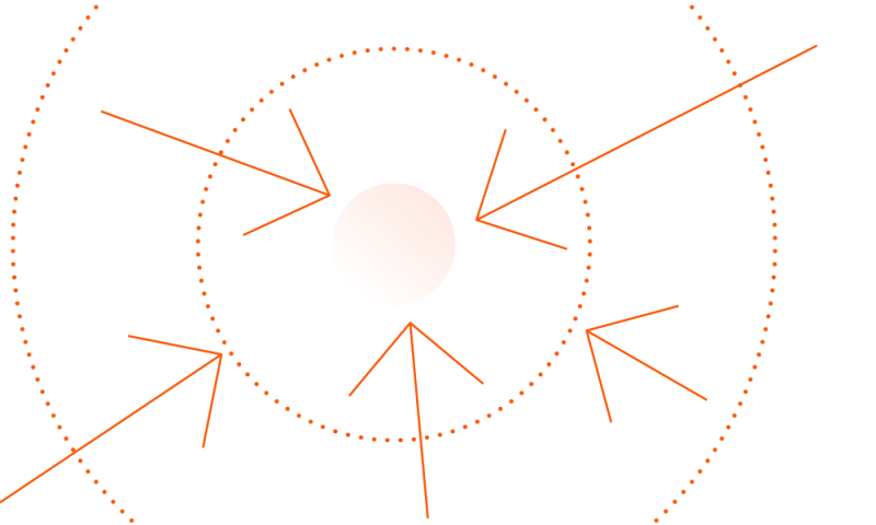 Integrated