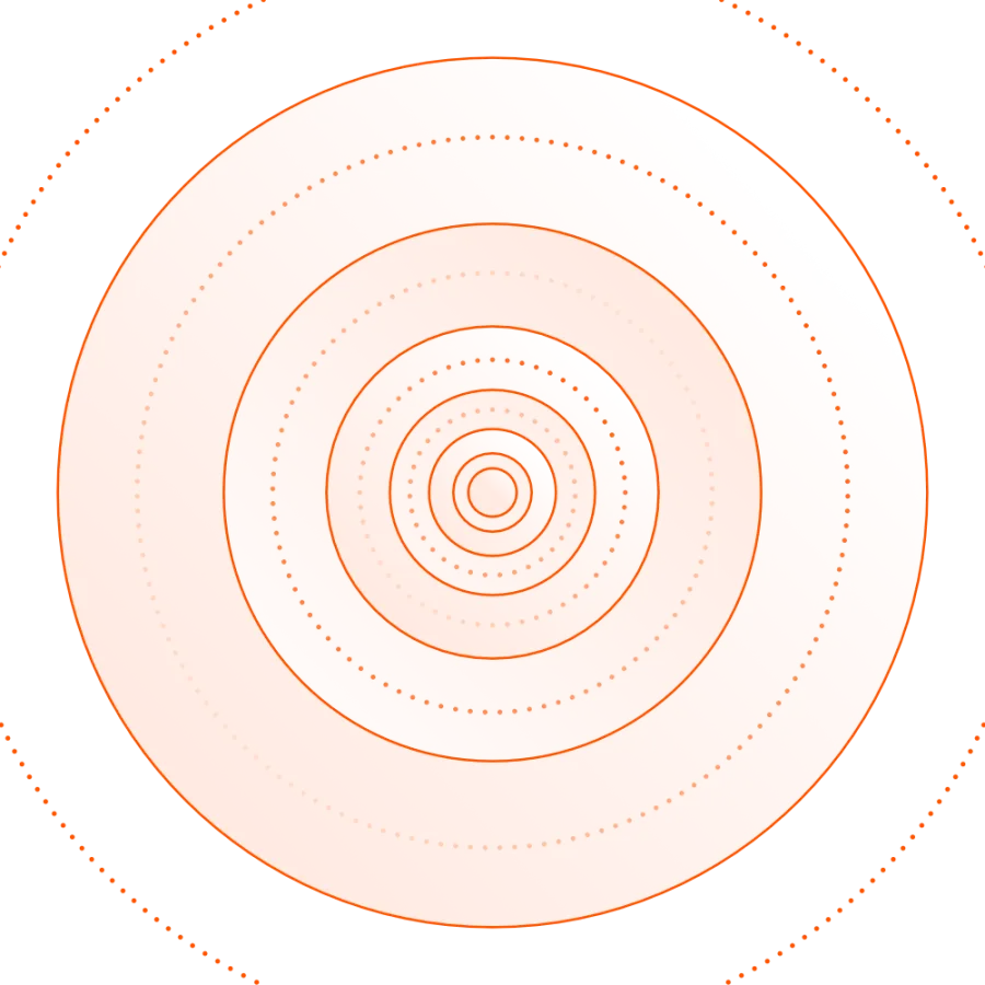 Market communications