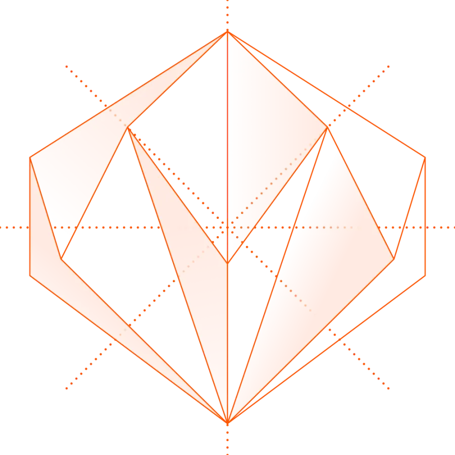Branding