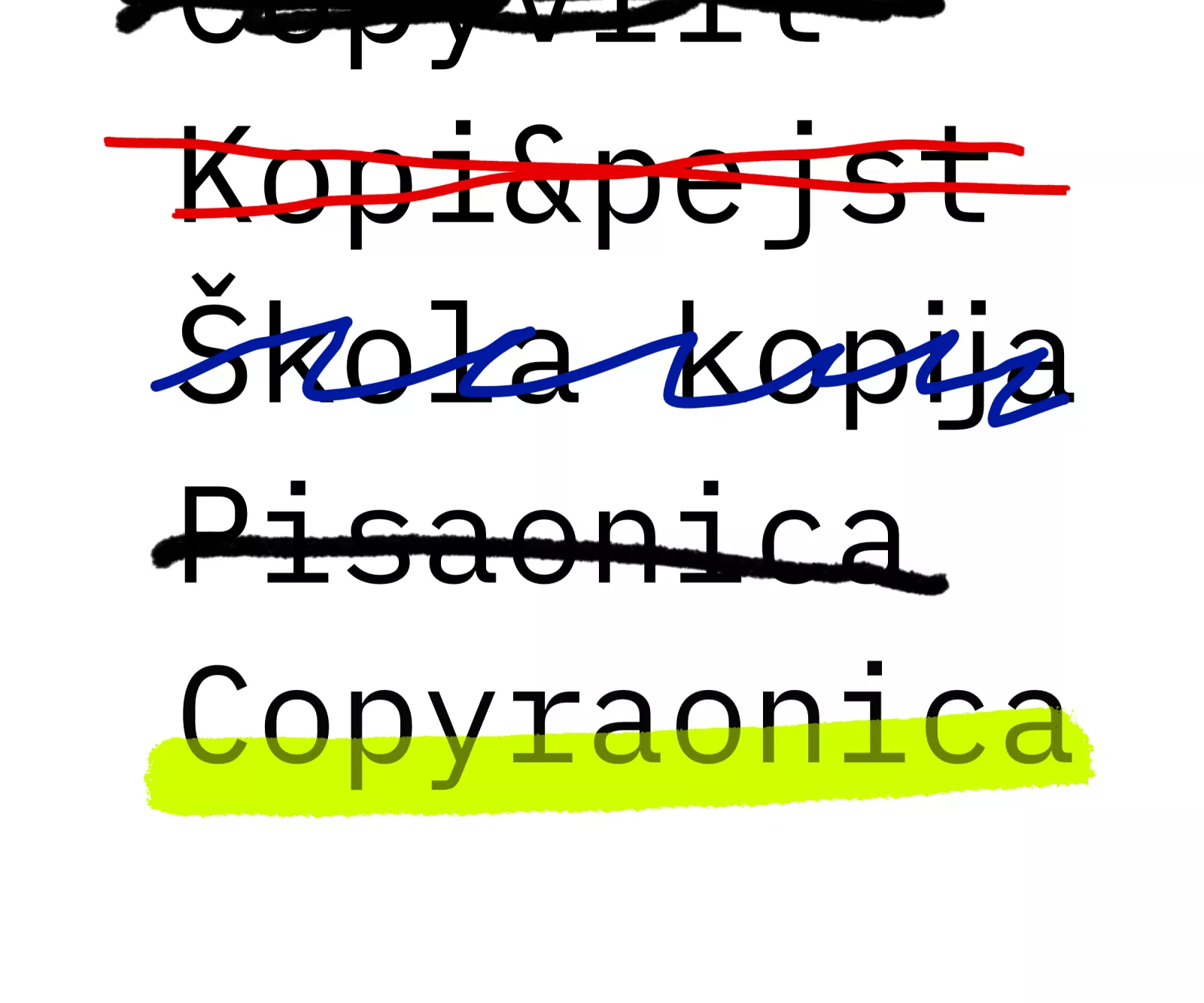 Copyraonica